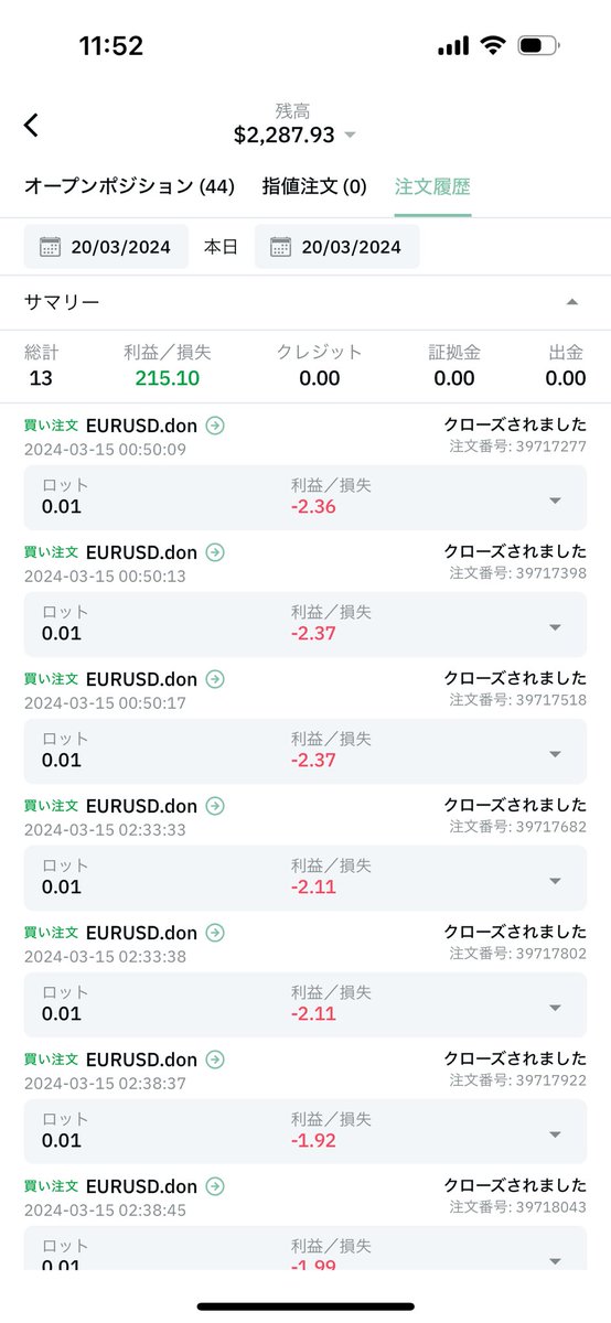 yoshikun_dr's tweet image. ドル円ロングとユロドルの両建て利確❗️
#jewelbox
残るはドル円ショート😊
対戦お願いします😎

↓登録はこちらから↓
portal.sixamo.forex/signup/IB100254