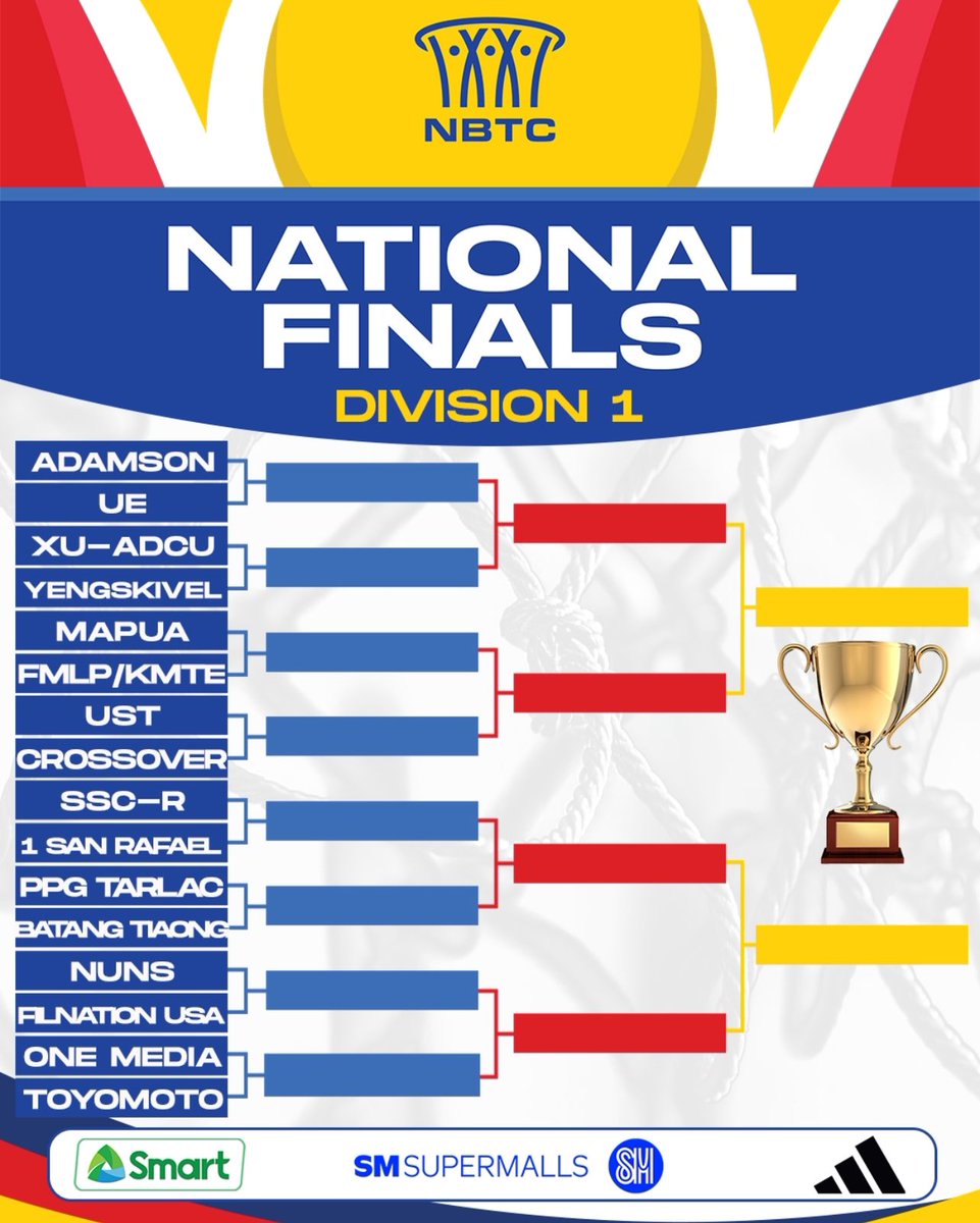 Bass_Margate's tweet photo. Made it to the Division 1 National Finals Super 16 of NBTC Philippines. We play tonight at 6pm and go head to head against the #nbtc2023 defending champions National University Nazareth School. #filamnationselect #filamnation #madnessinMOA #nbtc2024 https://t.co/zQh8niQvVn