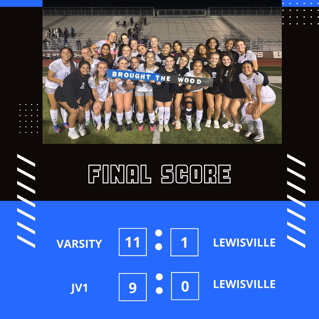 Varsity 11-1
⚽️ Jordan (2), Layla (2), Leah, Macray, Maddie (2), Molly, Zoe, and Avery
🅰️Layla (2), Jordan (2), Lily, Kayla, Chloe (2), Maddie (2), and Taylor 

JV1 9-0
⚽️Emily (2), Miller (2), Kaylie, Kennedi, Cameron, Maddie, and Amanda 
🅰️Makayla, Cameron, and Kylie