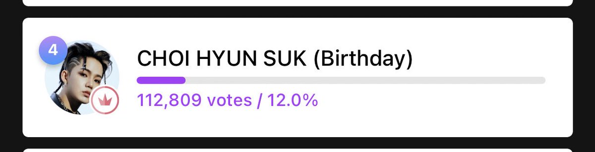 ChillinwithSuk's tweet photo. [🎊] MUBEAT APRIL BIRTHDAY POLL 

Another Win for Choi Hyunsuk 👏🏻

We secured the Top 4 spot for Choi Hyunsuk on Mubeat. Congratulations and Thank you to Everyone who voted for him. 💜

Let’s continue doing our Best to secure more Wins for Hyunsuk!✨

#최현석 #CHOIHYUNSUK #ヒョンソク  @treasuremembers