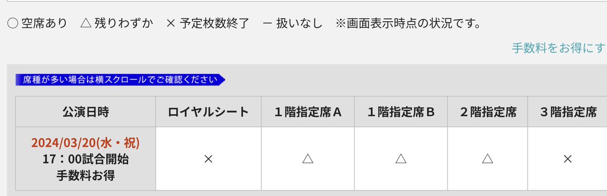 今日のNEW JAPAN CUP決勝戦のチケット。後藤洋央紀 vs 辻陽太というどちらが優勝しても面白くなるという期待感からかかなり売れてるな。

オレも現地観戦します。
ギリギリまで仕事して（えぇ、社畜ですわ…
