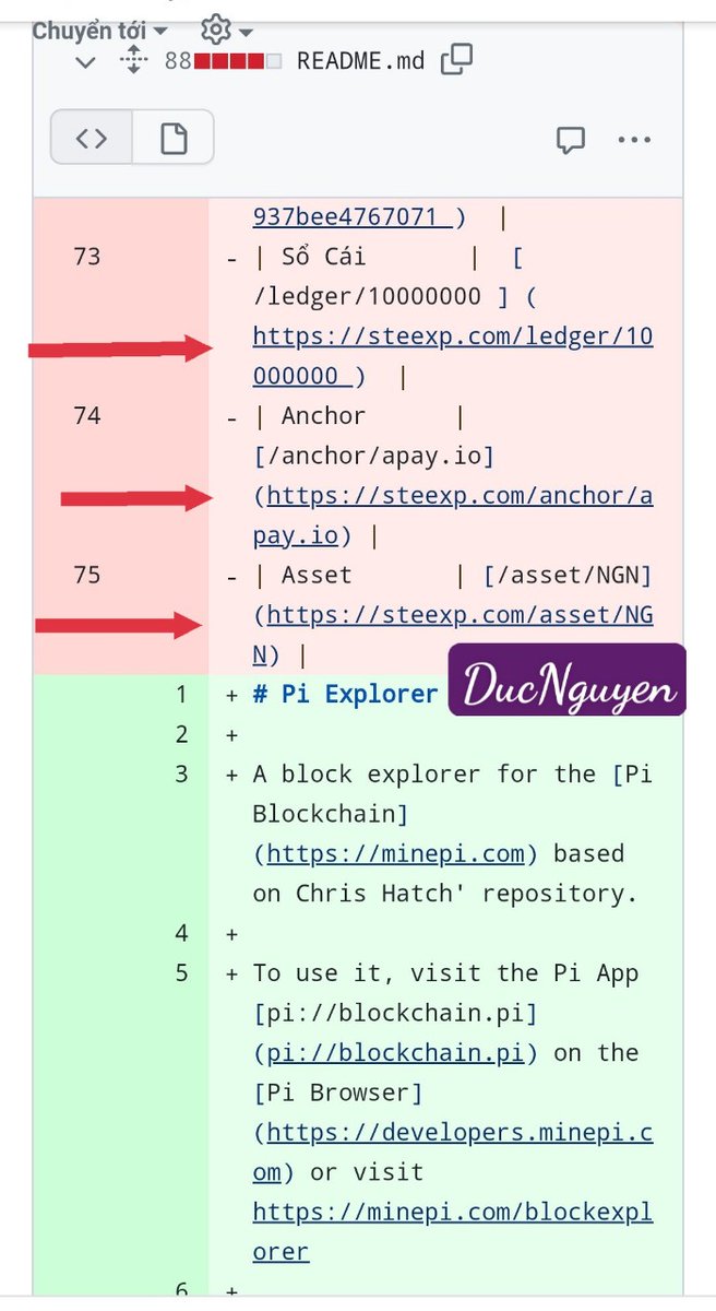 Pihotnews 🕵 tweet media