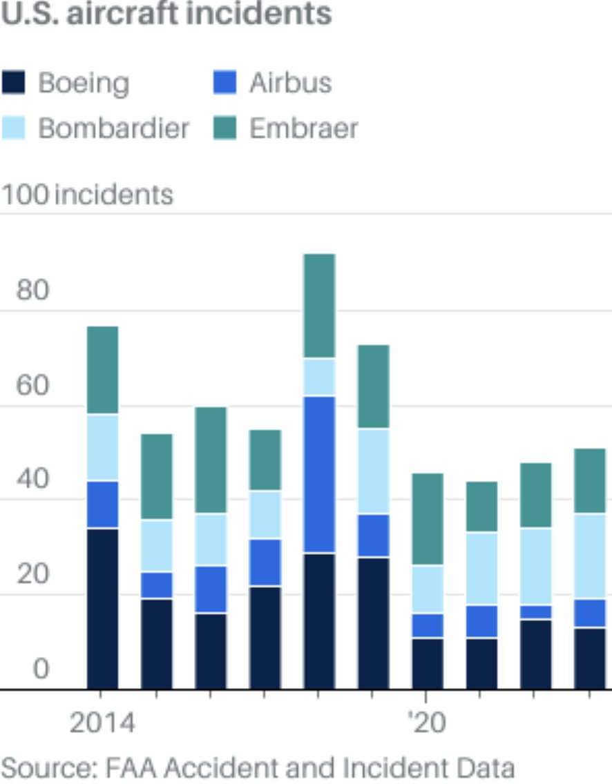 Miguel Armengol tweet media