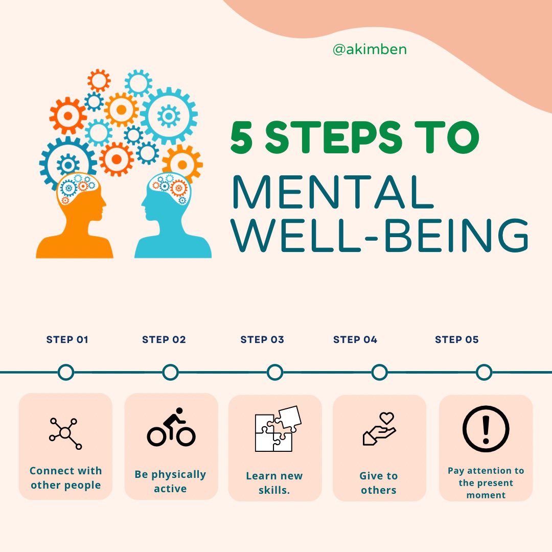 Work towards achieving mental wellness! #SelfCare #MentalHealth