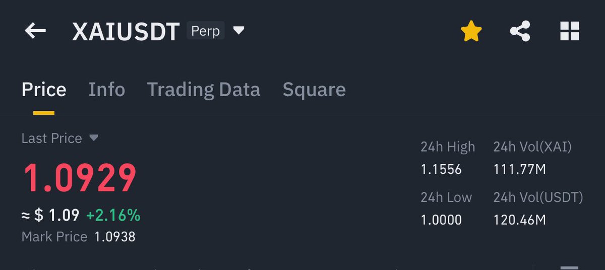 Crypto GVR tweet media