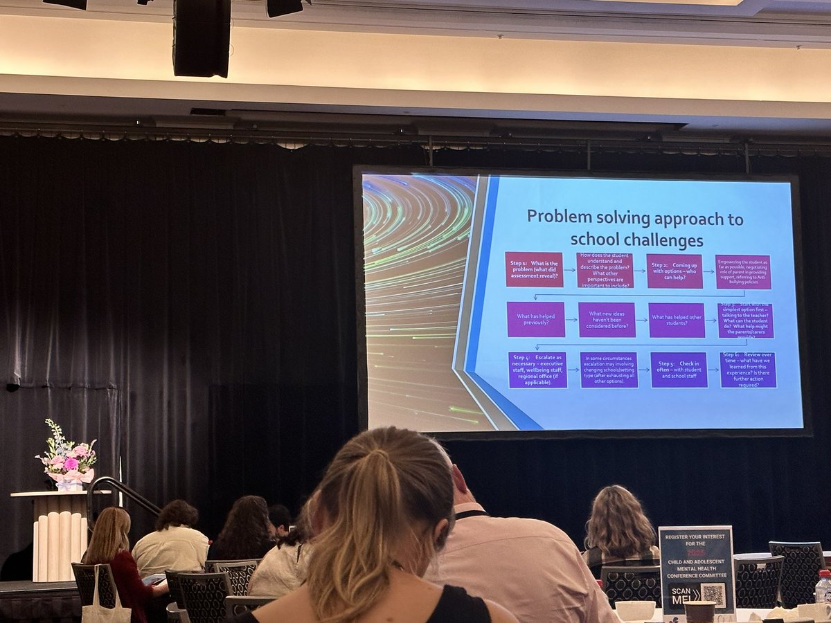 Atia (@atia_fatimah) on Twitter photo It was great to hear <a href="/LynOGrady/">Lyn O'Grady</a> present some constructive ways to better view and address school disengagement and refusal #CAMH24 It was great to hear <a href="/LynOGrady/">Lyn O'Grady</a> present some constructive ways to better view and address school disengagement and refusal #CAMH24