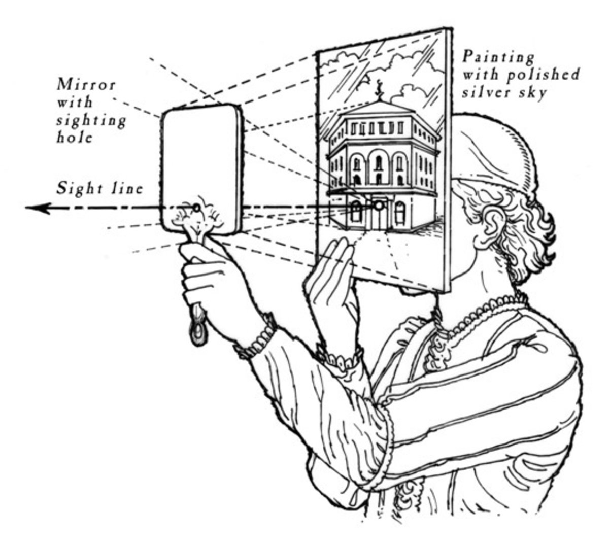 Fellowship (@fellowshiptrust) on Twitter photo "Now you see me,
now you don't"
↓ a text by <a href="/doguido/">Guido Cavalcante</a>
In the early 15th century, in Florence, Filippo Brunelleschi caused quite a stir by inventing the first "true perspective". He basically played a game of "now you see me, now you don't!" with the viewers. He asked them to "Now you see me,
now you don't"
↓ a text by <a href="/doguido/">Guido Cavalcante</a>
In the early 15th century, in Florence, Filippo Brunelleschi caused quite a stir by inventing the first "true perspective". He basically played a game of "now you see me, now you don't!" with the viewers. He asked them to
