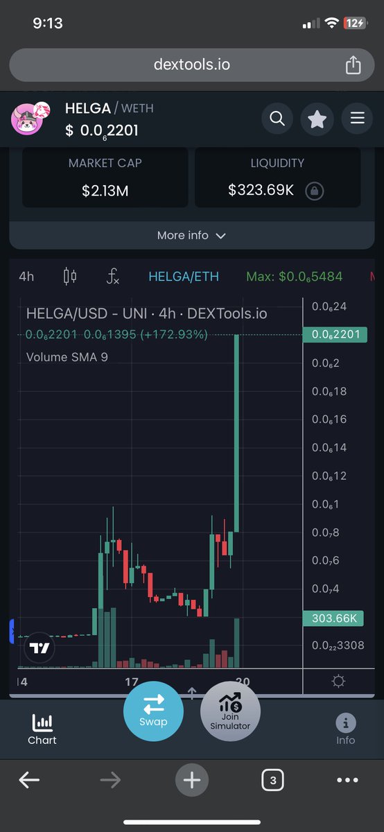Zombeej's tweet photo. The candle is lit! $HELGA is taking off!!!! LFG! 🚀🚀🚀 https://t.co/m8LTdJCV7S