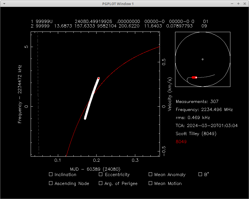 Scott Tilley 🇺🇦 🇨🇦 tweet media
