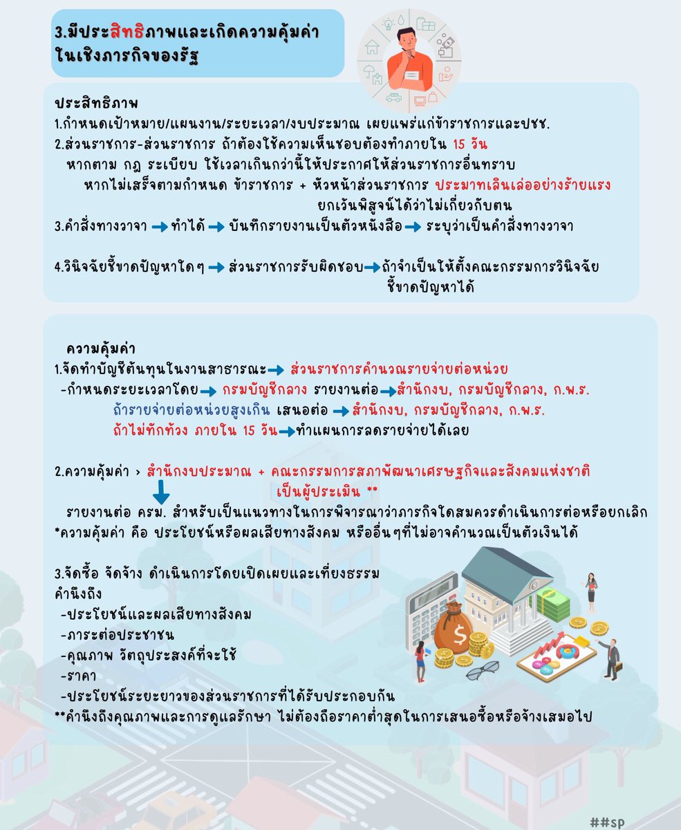 notyourpps's tweet photo. แจกสรุป กฎหมาย “พ.ร.ฎ.ว่าด้วยหลักเกณฑ์และวิธีการบริหารกิจการบ้านเมืองที่ดี” 
(เราสรุปมาจากคอร์สเรียนอีกทีนึงค่ะ)
เลื่อนๆดูได้เลยคั้บ

ขอให้โชคดี สอบผ่านทุกคนเลยนะคะ😊💕📚 #กพ2567 #กพ67 https://t.co/Cd2mqmF2eM