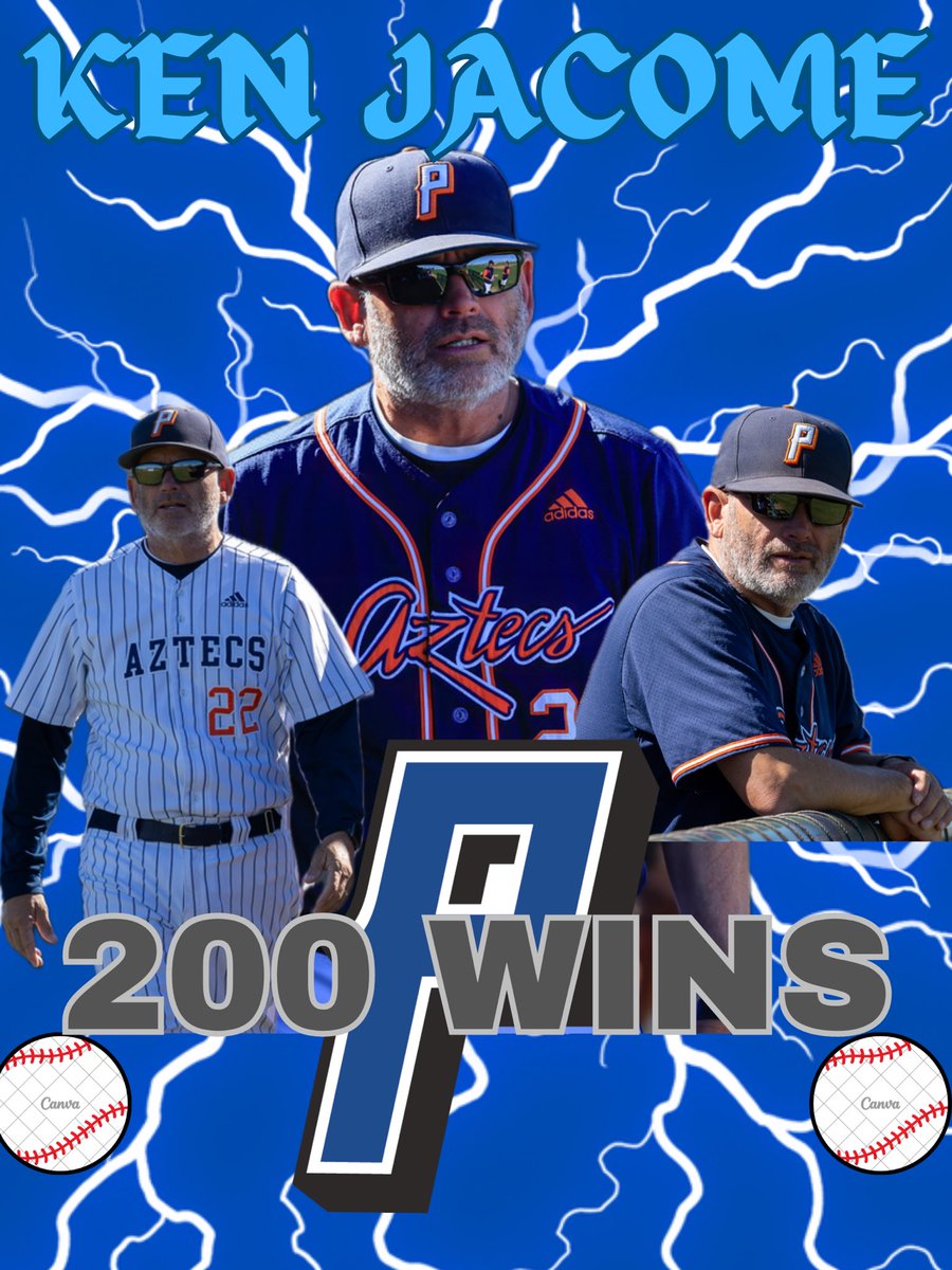 Congrats to coach Ken Jacome @kjacome22 on his 200TH CAREER WIN AT PIMA. @BaseballPima swept Glendale behind Elijah Reeves (5-9 RBI, 3R, 2SB), Collin Senior (4-8 3RBIs, 2R) and pitchers Diego Alvarez (6.1IP, 1R, 0ER, 3H, 4K) and Nate Gray (7IP, 4H, 4K, 3BB) #AztecTOUGH #Jacome200