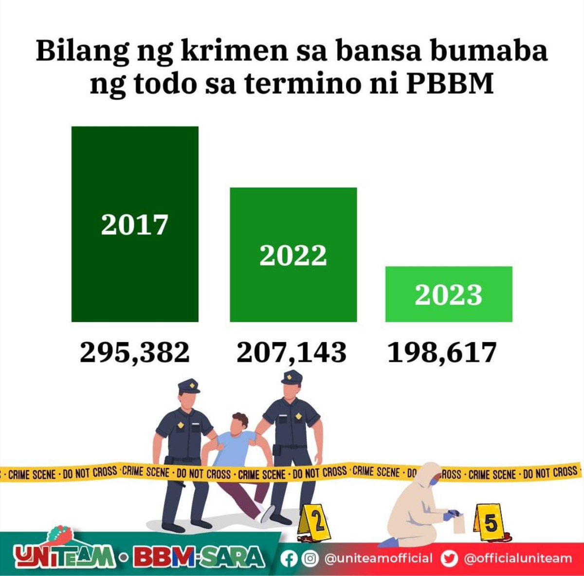 Sakit sa dibdib noh mga DDS?