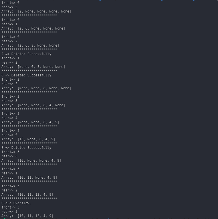 bisheshwor3D's tweet image. 🌱

**Circular Queue Implementation Using Array**
                                                                                                       🌱
#coding #pythonprogramming #PythonOnALGO #DSA