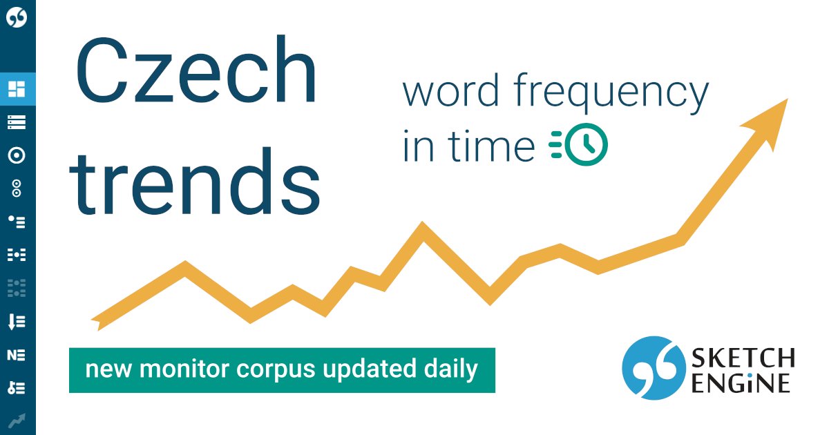 Study changes in Czech with our Czech monitor corpus growing by 2 million words daily. This 1.7-billion-word corpus enables you to use Trends, the #DIACHRONIC analysis tool, and study #WordUsage changes and neologisms.👉 sketchengine.eu/czech-trends-c… #corpuslinguistics