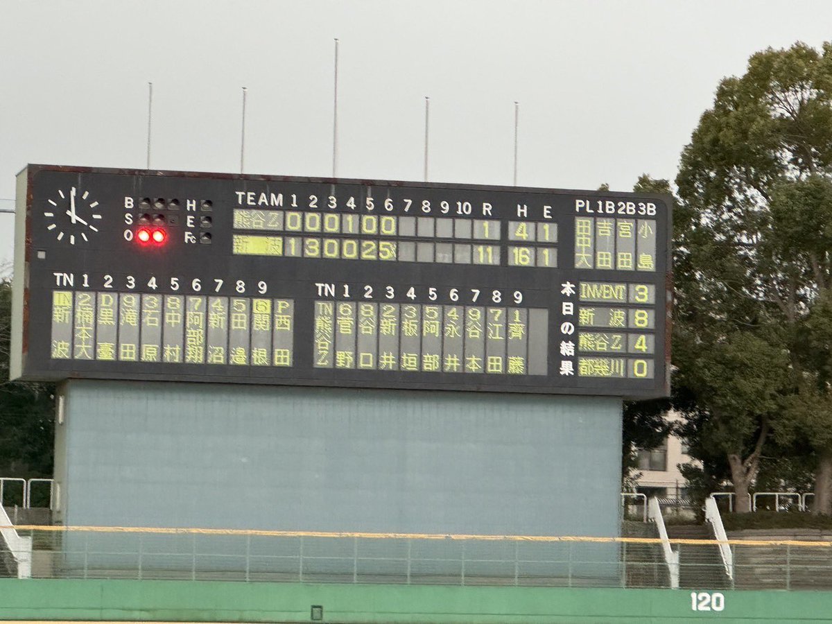 第17回関東連盟クラブ選手権予選 埼玉県大会優勝しました！！！😳