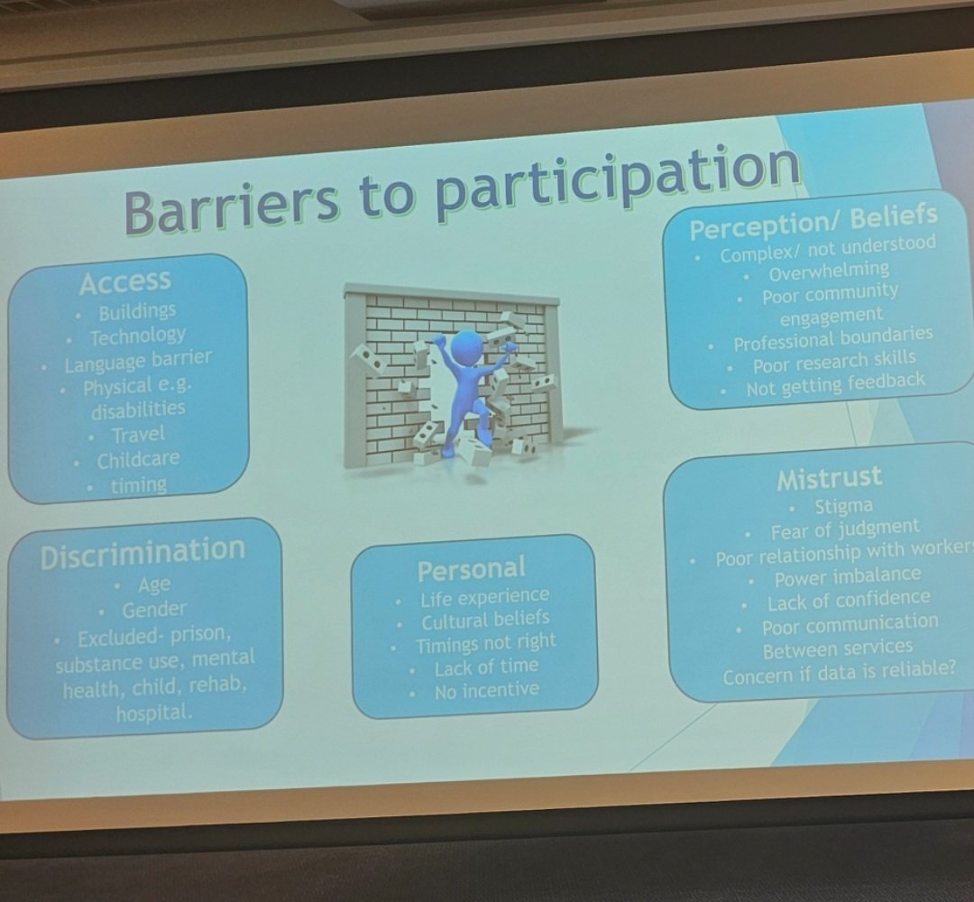 Families involved in the Research came together with these barriers to research participation and what can facilitate involvement @katy_cleece @LSCFTResearch