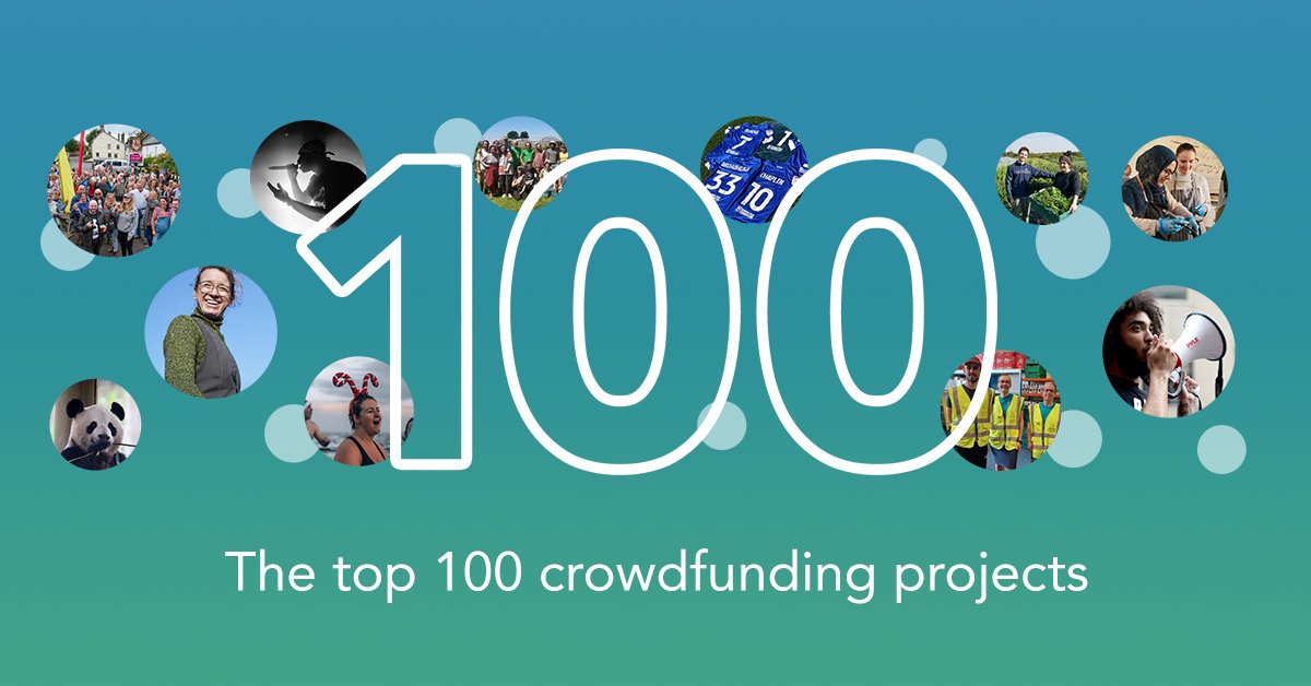 Oxfam & Glastonbury project crowned number 1 in Crowdfunder’s top 100 of the last 12 months fundraising.co.uk/2024/03/20/oxf…