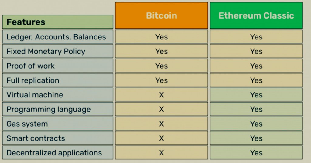 DecentralArtist tweet picture