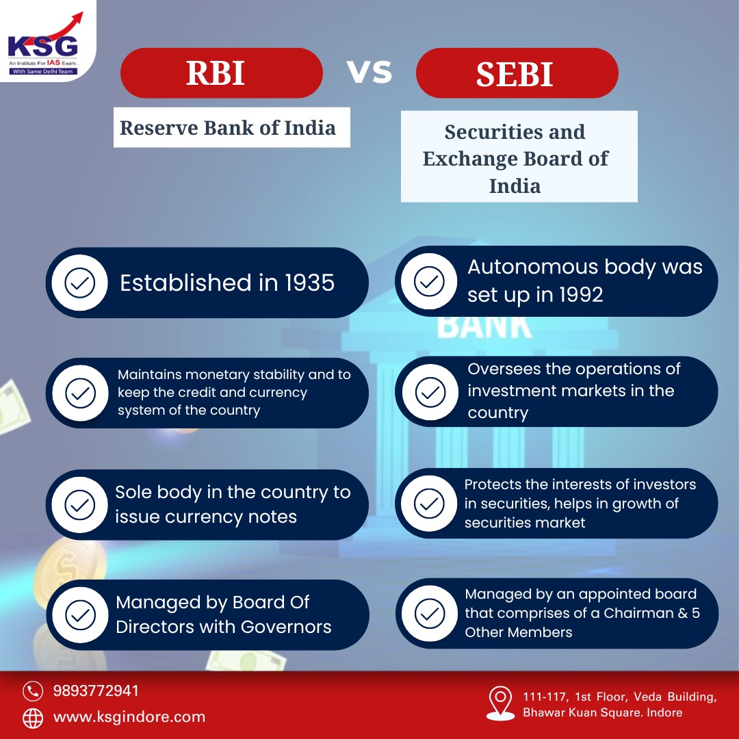 RBI VS SEBI

#KSGIndore #UPSCPreparation #CivilServicesExam #RBI #SEBI #ReserveBankofIndia #MonetaryStability #credit #CurrencySystem #AutonomousBody #Bank #InvestmentMarkets #country #CurrencyNotes #BoardOfDirectors #securities
