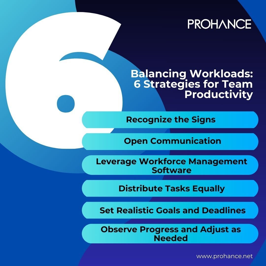 ProHance_net's tweet image. How to identify and fix unbalanced workloads within a team?

#WorkforceManagementSoftware #Productivity #WorkLifeBalance #WorkloadManagement