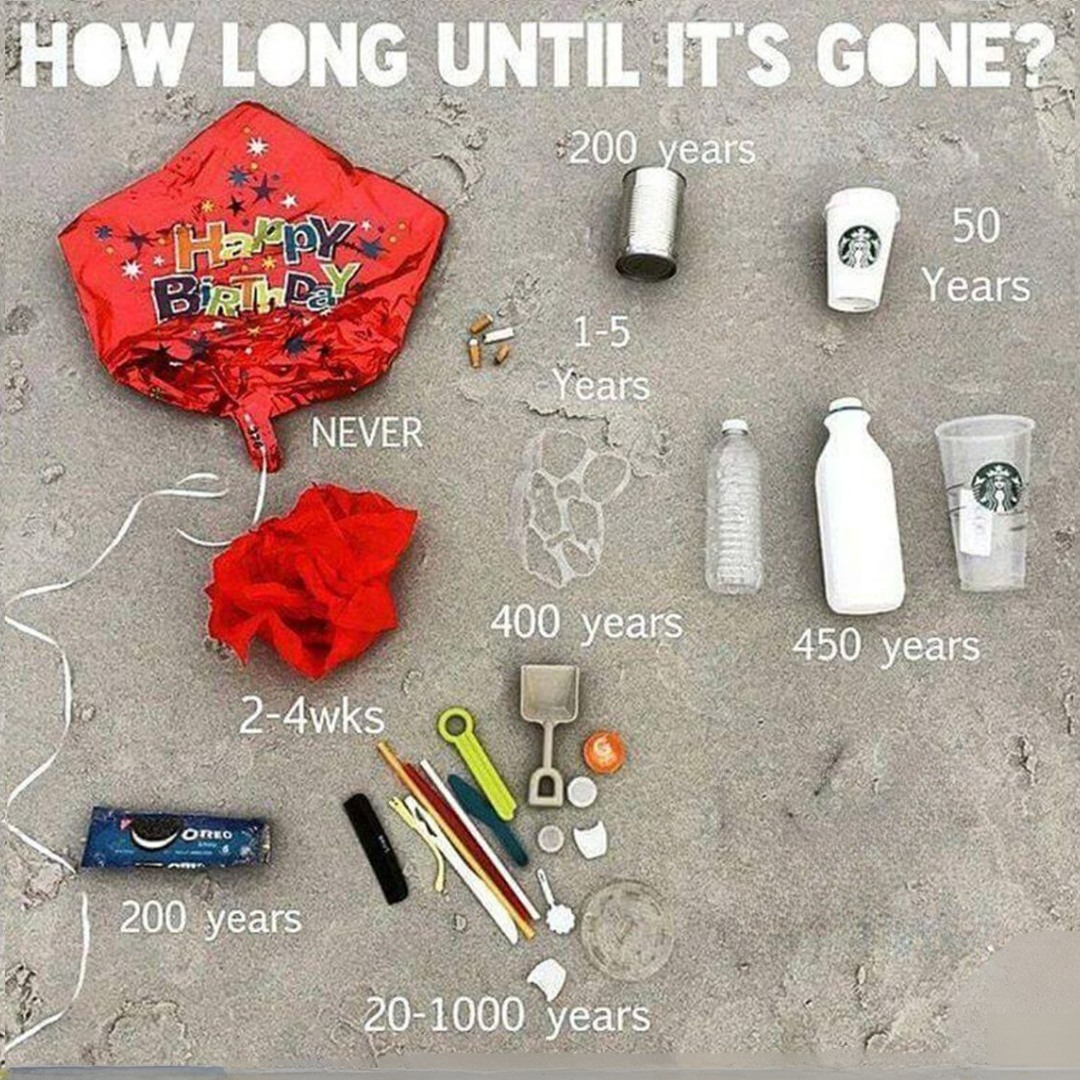 Greenpeace International tweet media