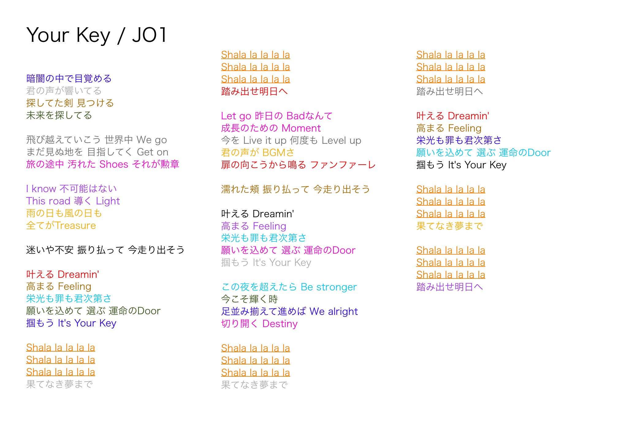 NEE 歌詞キー NEE 歌詞キー - メルカリ