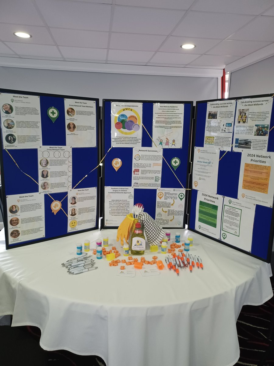 West Midlands Children's Network tweet media