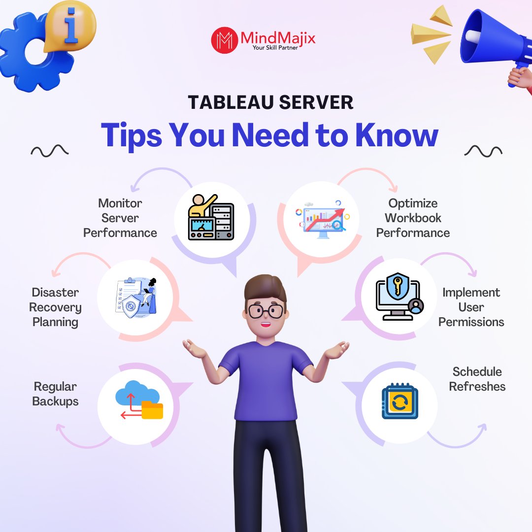 Unlocking insights and driving data-driven decisions with #TableauServer 📊💡 Maximize performance, security, and accessibility while #VisualizingData for impactful business outcomes! #DataAnalytics #BI #DataViz #DataInsights #MindMajix #Trends