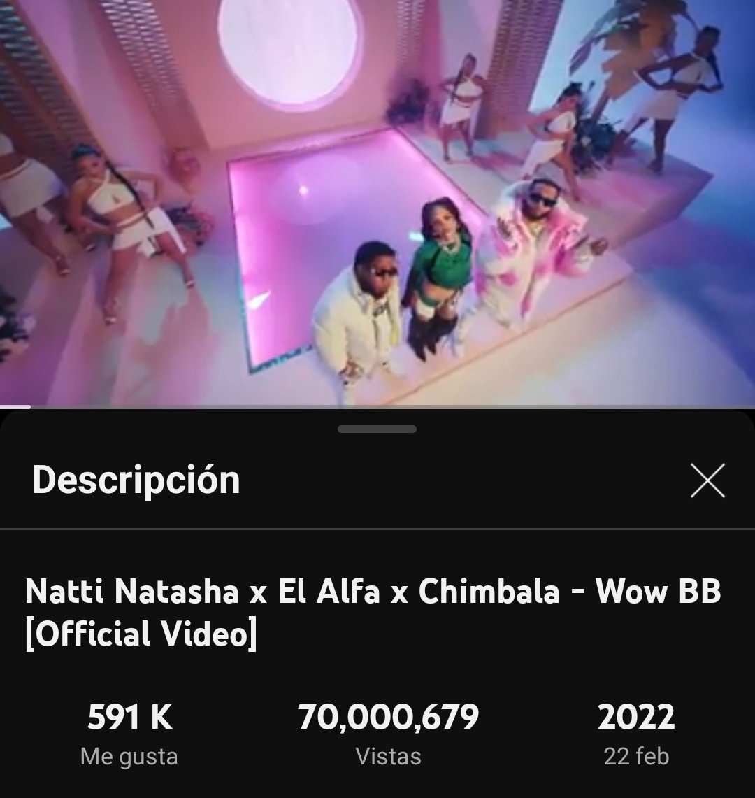 ge_yor's tweet photo. #wowbb 
Acaba  de superar sus 70M de vistas en https://t.co/bFFGsYuMBF 
   Felicidades para @NattiNatasha 
@elalfa18 #chimbala. 🥳🥳🥳🇩🇴🇩🇴🇩🇴🇩🇴🇩🇴🇩🇴 https://t.co/CgjlB47jgS