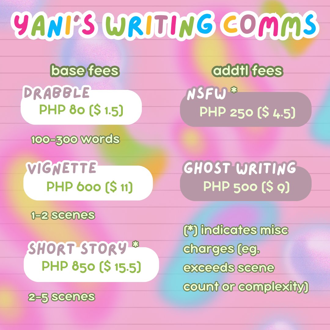 darlingkeito's tweet photo. ˏˋ°•*⁀➷ writing c0mmissions are open !!

✎ 0/3 slots
✎ for more information (tat, other additional fees, request form, etc.), visit this link: https://t.co/VQtsKOEDfV
✎ since i am still taking exams, i will start on the potential c0mmissions by monday, march 25, 2024 https://t.co/FFtk1hJNZu