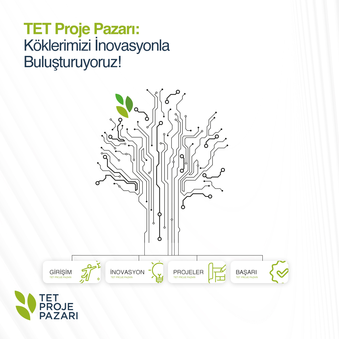 Köklerimizden gelen ilhamla geleceğe inovatif dokunuşlar yapıyoruz. 🌱💡  #TETProjePazarı #İnovasyon #GeleceğiKeşfet