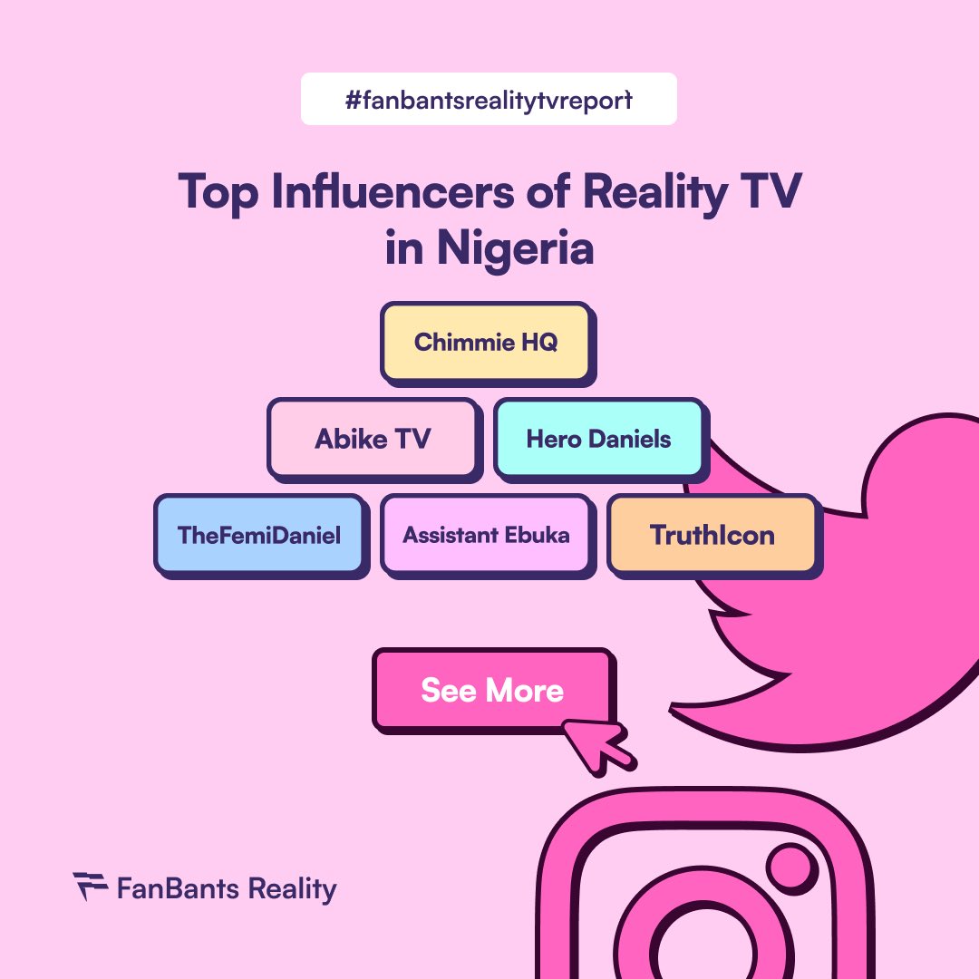FanBantsReality (@fanbantsreality) on Twitter photo Letโs take a moment to appreciate the influencers that keeps us informed with reality tv content on social media.
Visit fanbants.com/reality-tv-repโฆ to see all the top influencers of Reality TV In Nigeria
<a href="/AssistantEbukaa/">AE</a> <a href="/ChimmieeHQ/">๐๐๐๐๐๐๐๐ ๐๏ธโ๐จ๏ธ</a> <a href="/truthicon/">truthicon</a>
#FanBantsRealityReport #RealityTV Letโs take a moment to appreciate the influencers that keeps us informed with reality tv content on social media.
Visit fanbants.com/reality-tv-repโฆ to see all the top influencers of Reality TV In Nigeria
<a href="/AssistantEbukaa/">AE</a> <a href="/ChimmieeHQ/">๐๐๐๐๐๐๐๐ ๐๏ธโ๐จ๏ธ</a> <a href="/truthicon/">truthicon</a>
#FanBantsRealityReport #RealityTV
