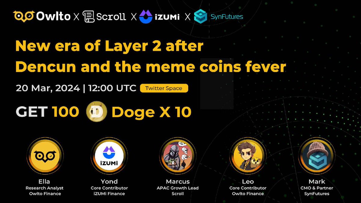 🦉 Join us for #Owlto Space with @Scroll_ZKP @SynFuturesDefi and @izumi_Finance 📅 20 Mar 2024 | 12:00 UTC 🎁 100 $Doge x 10 will be rewarded in both the comments and space session. ⏰ Set your reminder👉 twitter.com/i/spaces/1BRJj…