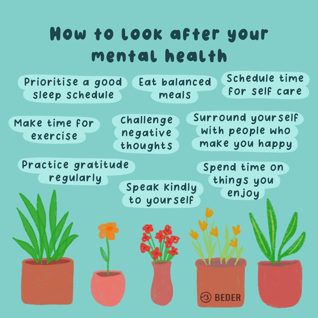 How to look after your mental health 💭 @worrywellbeing 🎨