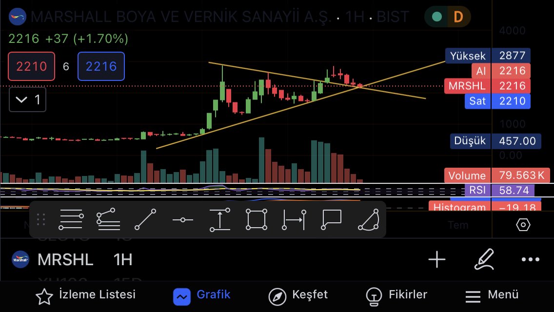 karabeybistt's tweet photo. #MRSHL haftalıkta onay aldı şahane görünüyor bakalım nasıl olucak 🕷🥶 https://t.co/dFIZJ0GwIY