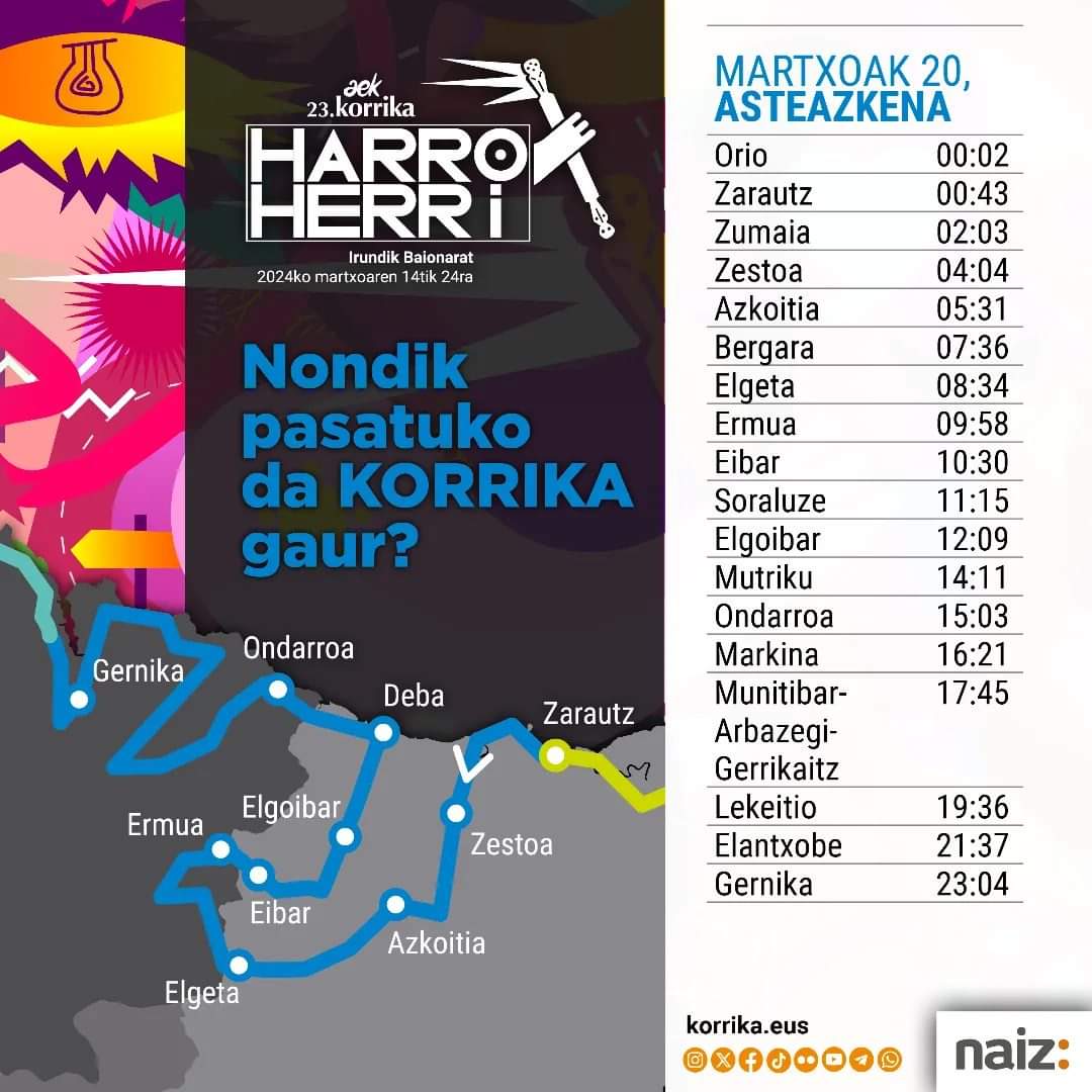 zatozte's tweet photo. ZATOZTEko bazkideak KORRIKAREKIN!!🏃🏃🏃 https://t.co/NTp7n3VzMb
