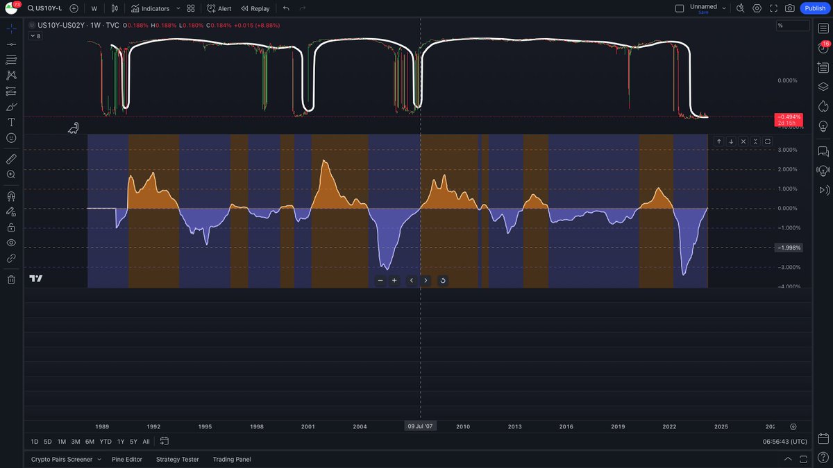 SmedleyButlerUSMC tweet media