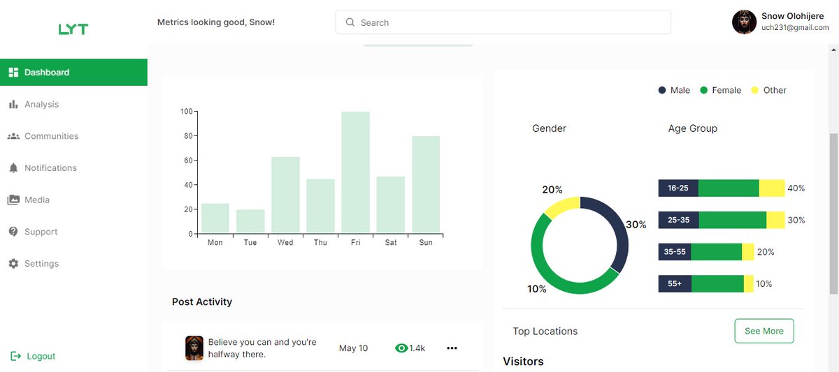 UnclePhil_01's tweet image. What a slick, very responsive, easy and clean dashboard. 
Isn&apos;t it clean? 😊. I&apos;m definitely proud of my skill. 
Little secret: If you&apos;re a Dev, and your functions ain&apos;t working. Try to make your UI neat. You&apos;ll thank me later😁
#devmode #dev #buildprojects #Nextjs