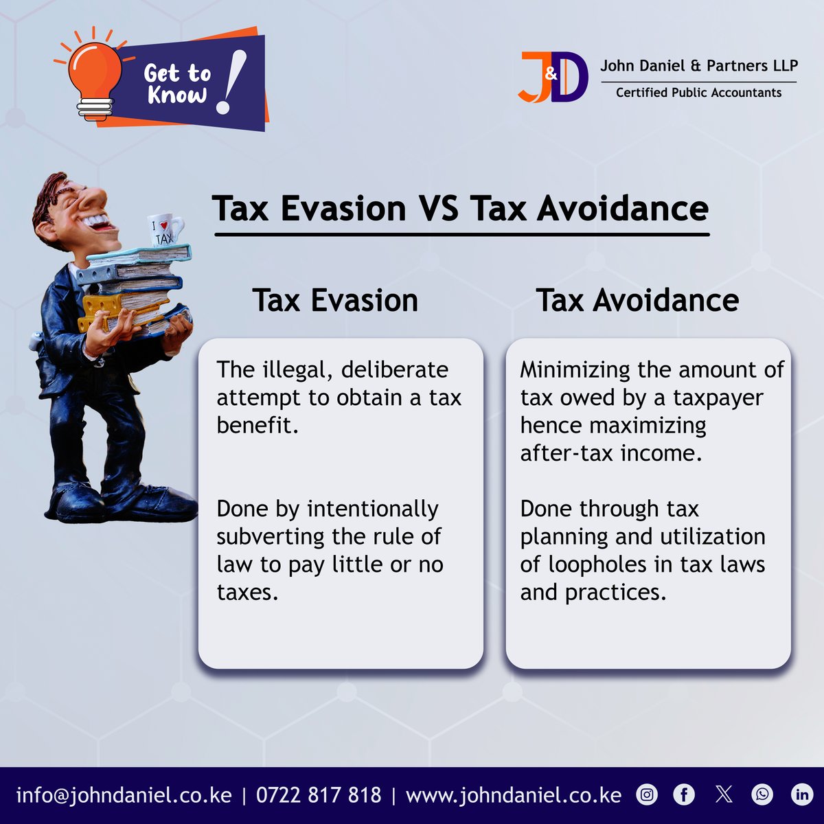 johndaniel_CPAs's tweet photo. Do you know the difference between tax evasion and tax avoidance?
Tax evasion is the illegal, deliberate attempt to obtain a tax benefit. Done by intentionally subverting the rule of law to pay little or no taxes.
#GetToKnow
#Tax #KenyanTax #FilingReturns https://t.co/aWE4Fuw8eh