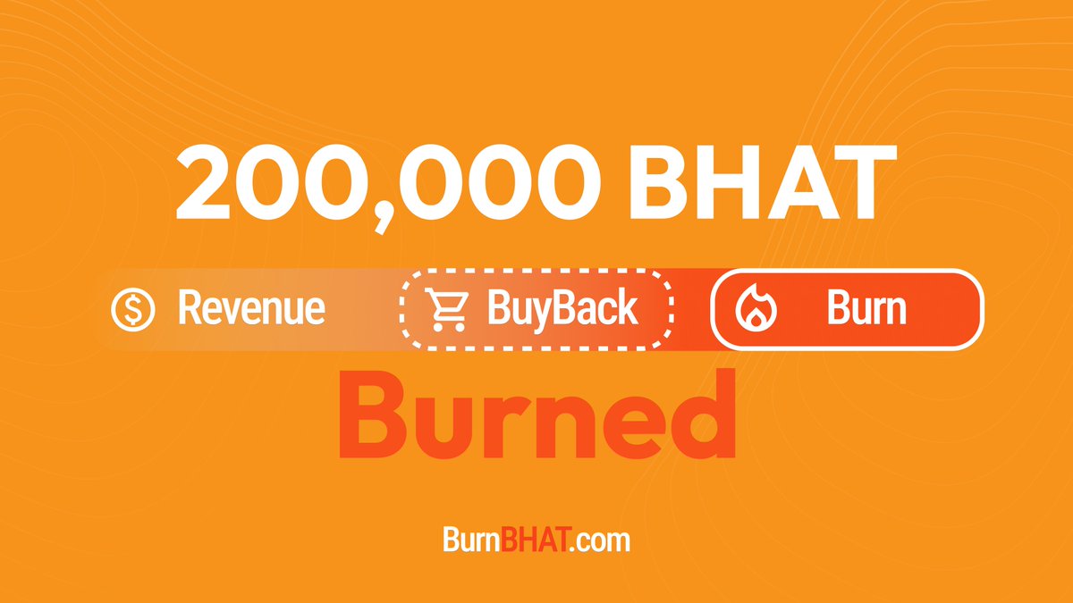 BeHeroNetwork's tweet image. BHAT Buyback &amp;amp; Burn ✅

Accordingly, with our Tokenomics 2.0 roadmap, a new buyback and burn of 200,000 $BHAT tokens was completed using funds from our products hub revenue.

For transparency, you can see the details of the transactions below:

📊 Buyback Transaction:…