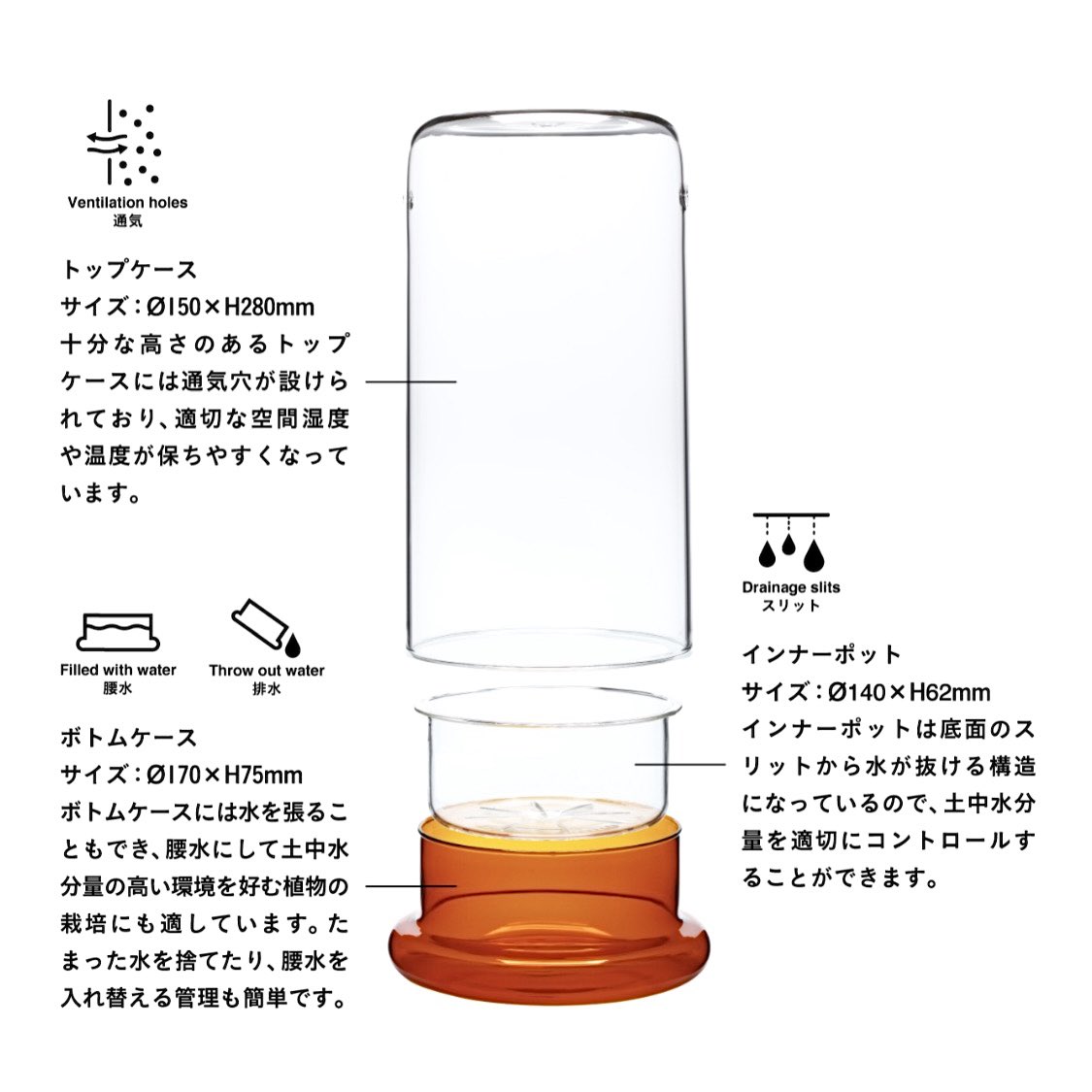 CELL ：EMERALD / AMBER / CLEAR 3つのパーツに分かれた構造で、熱帯
