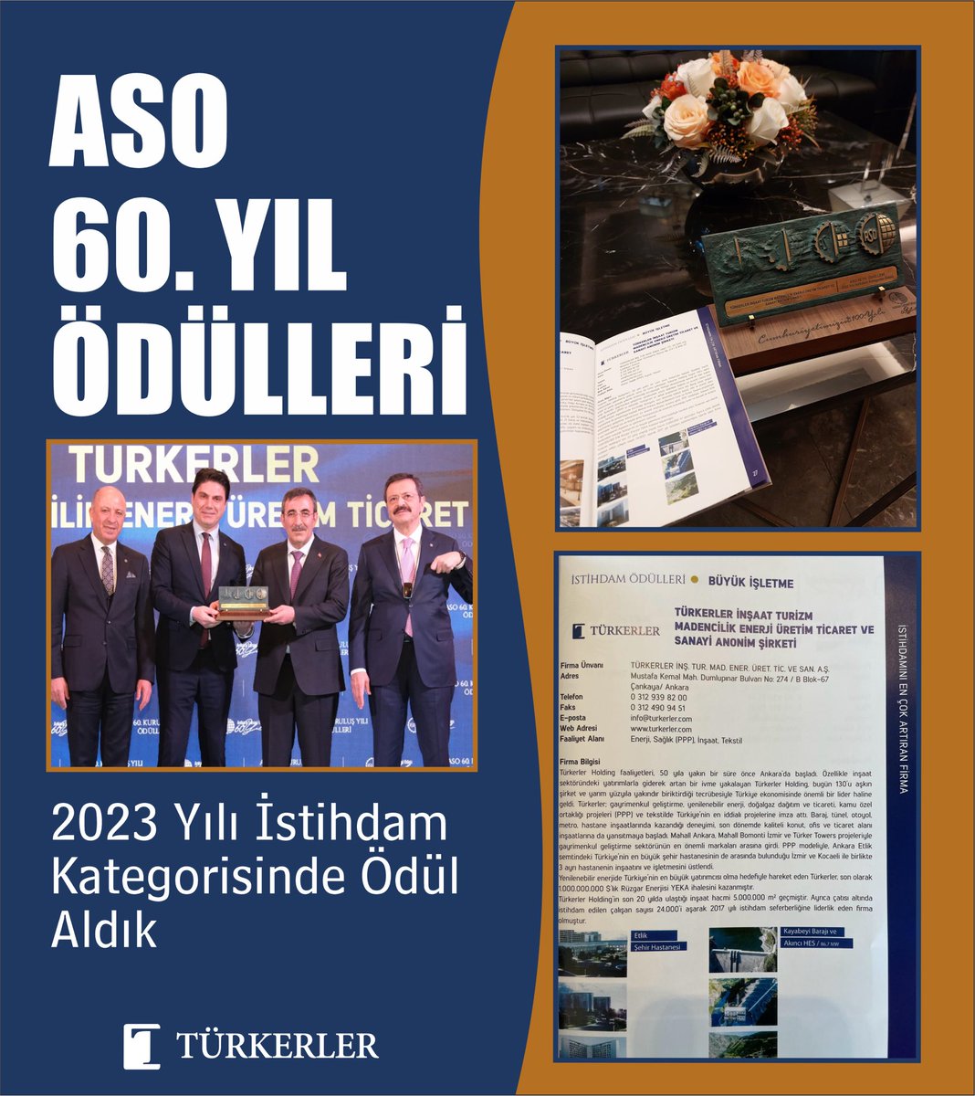 Ankara Sanayi Odasi 60. Yil Ödülleri Kapsaminda Türkerler Holding olarak Istihdamini En Çok Arttiran Firma Ödülünü Aldigimizi Duyurmaktan Mutluluk Duyariz.
#türkerlerholding #türkerlerizbiz #türkerler50yıl