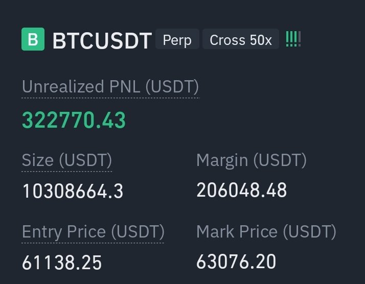 The Crypto Dog 📈 tweet media