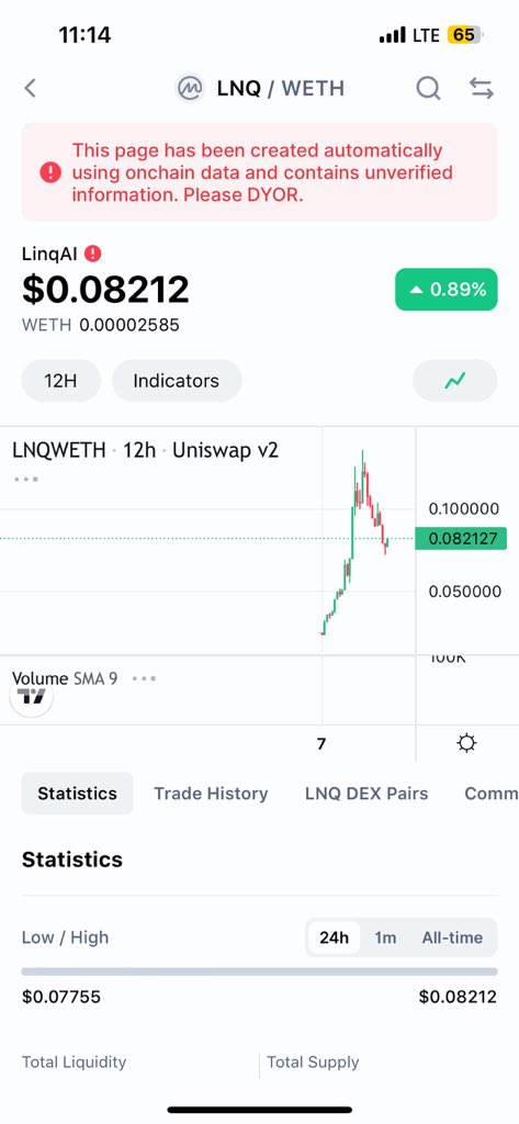 Amir71813512's tweet image. #LNQ
#LinqAI
@linq_ai 

📈📈📈📈📈📈
