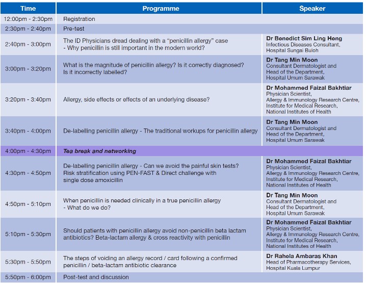 IcidMy's tweet photo. PRE-CONFERENCE #myamr2024. Track 2 is all about penicillin allergy! https://t.co/HiIeCCoRkG