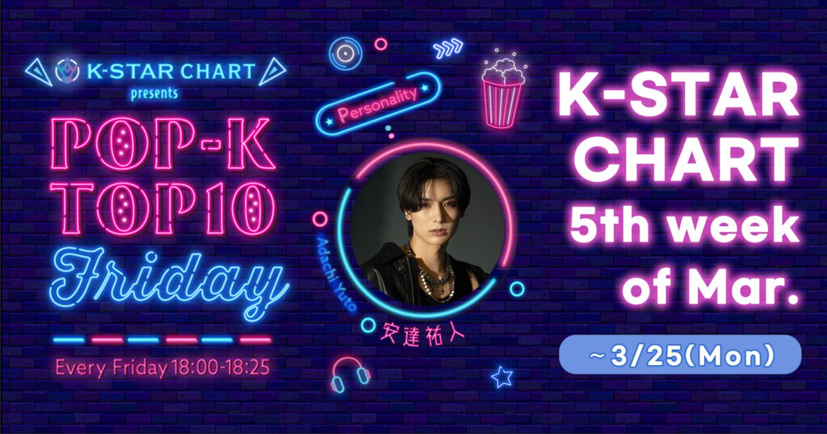 ＜3月5週目＞ K-POPのオリジナル・チャート「K-STAR CHART」💫 投票開始！ TOP10 #TOKYOFM📻 【K-STAR CHART presents POP-K TOP10 Friday】でOA♬ TOP15のみ翌週に登場‼ 📅3/20(水)17:00～3/25(月)19:00 詳細▶bit.ly/3TqNVGx 投票▶me2.do/GOz0u0OL #ポプコン @AYUTO_official