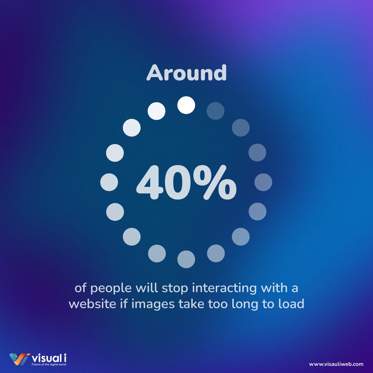 visualiweb_com's tweet image. Is your website struggling with a high bounce rate?

Let&apos;s boost your website speed! Contact our team to explore how we can assist you. 📩

Visit our website:
visualiweb.com

#WebsiteSpeed #OptimizedWebsite  #MarketingAgency #visuali

Source: WordStream