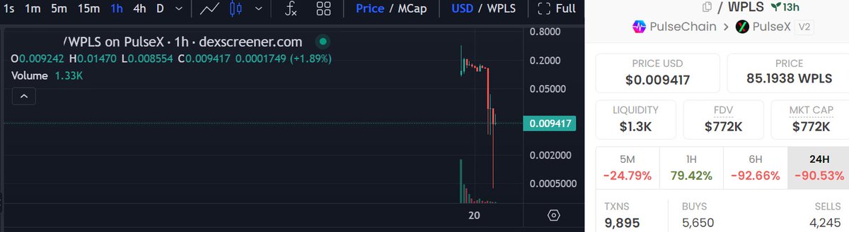 Richard Heart Quotes tweet media