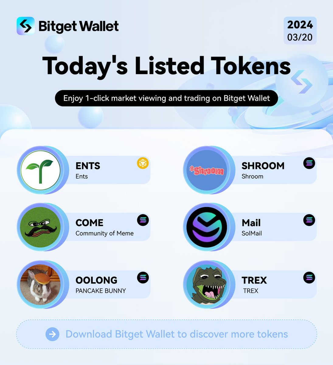 🔥 Check out today's newly listed tokens: $ENTS, $SHROOM, $COME, $Mail, $OOLONG, $TREX @EntsBNB @TrippyLabs @TrippyLabs @CommunityOfMeme @SolMailOfficial @PancakeBunnySOL @TREXcoinsol You can now earn $BWB Points by trading these coins on the Bitget Wallet App! Join our airdrop…