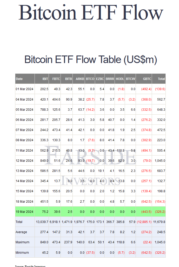 CryptoforMoney tweet picture